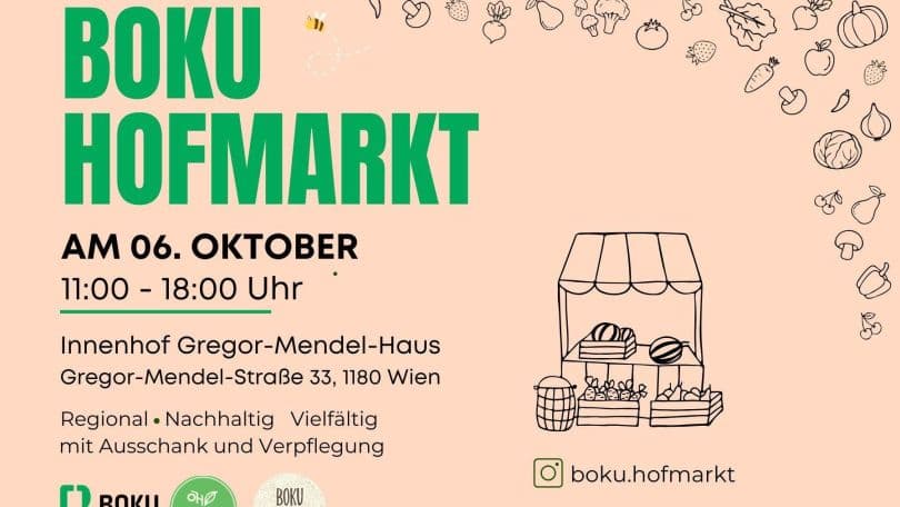 BOKU HOFMARKT – Innenhof - Gregor-Mendel-Haus